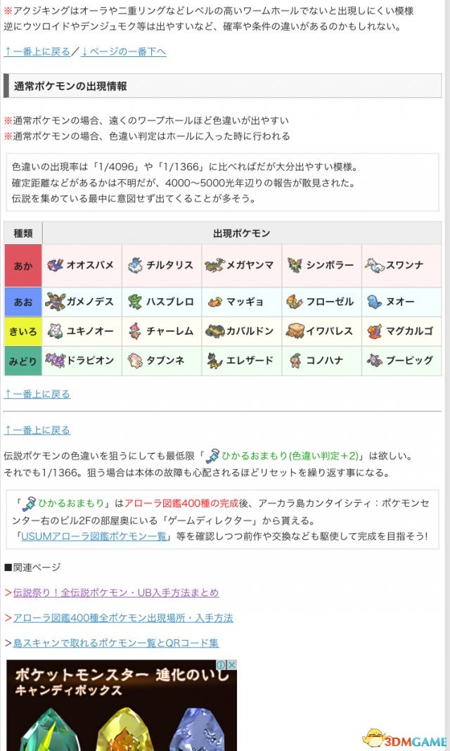 精灵宝可梦究极日月究极之洞颜色和出现精灵规律