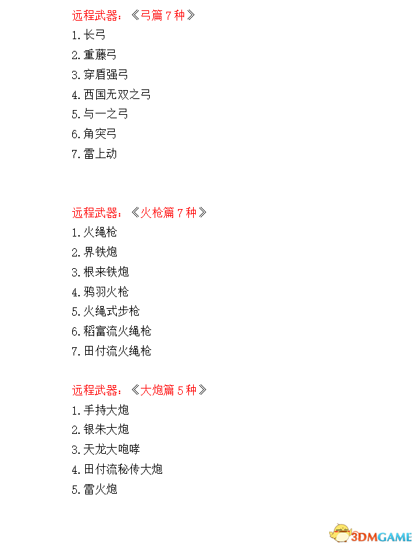 仁王1.21版本全部可锻造武器和防具和道具一览