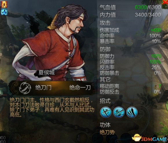 3dmgame