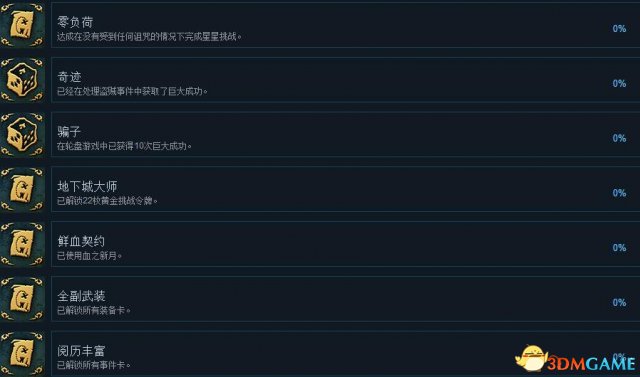 命运之手2中文成就一览 命运之手2有哪些奖杯