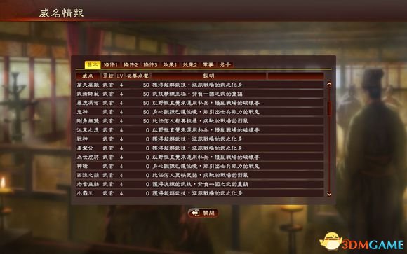 三国志13威名效果与诛杀分析 威名适合在哪用