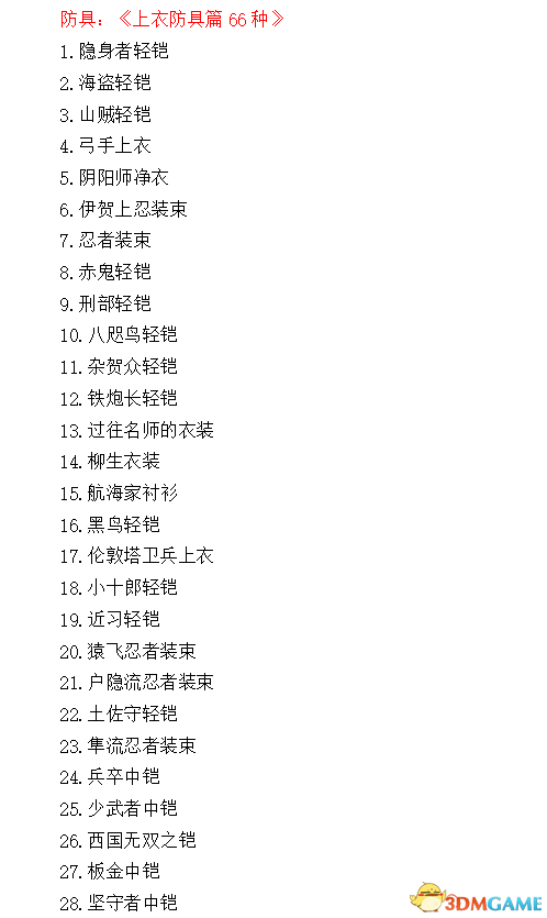 仁王1.21版本全部可锻造武器和防具和道具一览