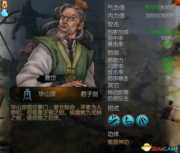 3dmgame