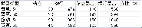 3dmgame