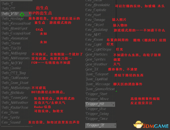 CS2D地图编辑教程分享