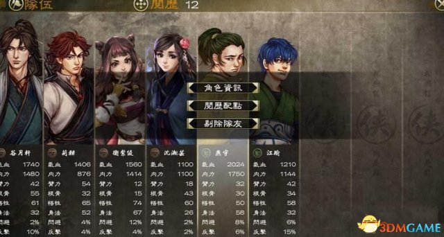3dmgame