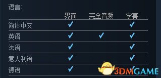 永恒之柱2怎么设置中文