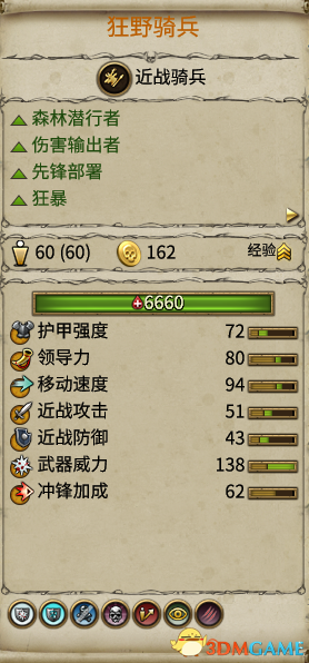 全面战争战锤2凡人帝国木精灵满级单位数据一览