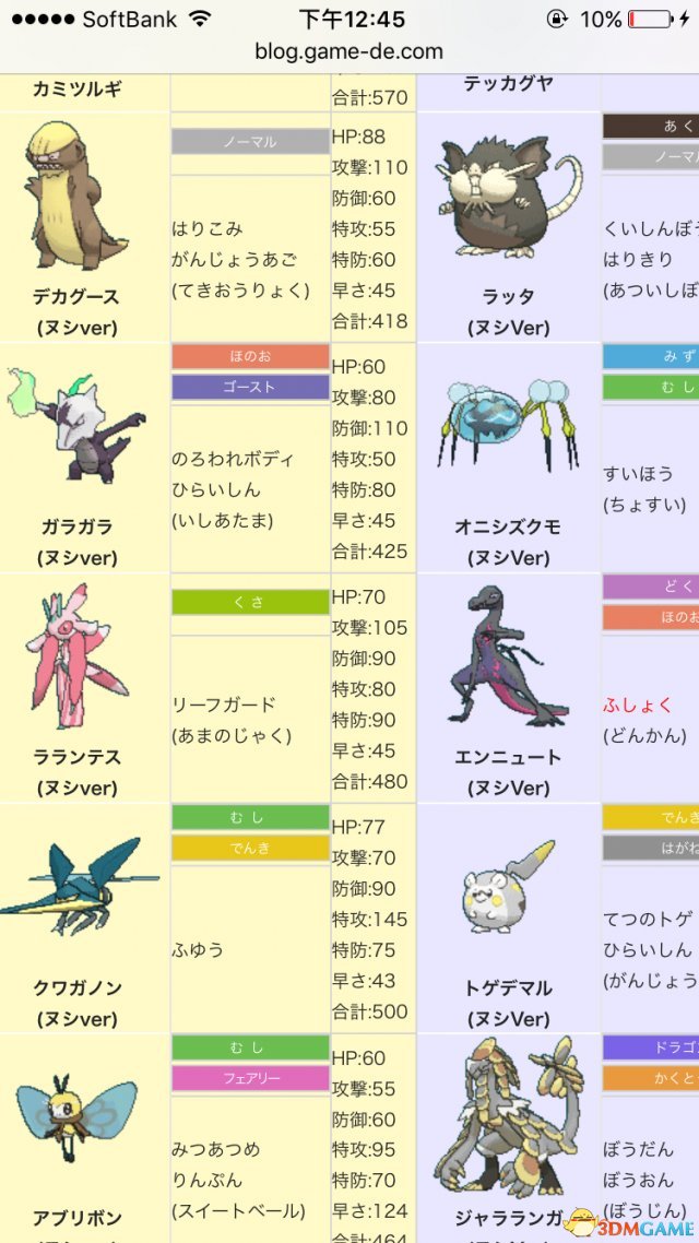 精灵宝可梦究极日月霸主宝可梦信息和需要的贴纸量