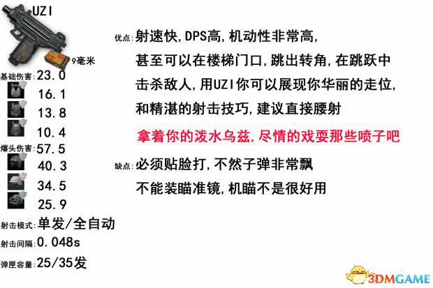 绝地求生大逃杀全武器数据及伤害分析