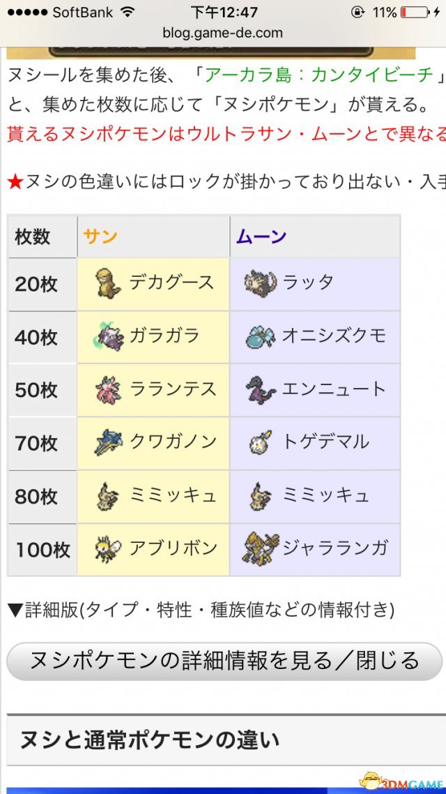 精灵宝可梦究极日月霸主宝可梦信息和需要的贴纸量