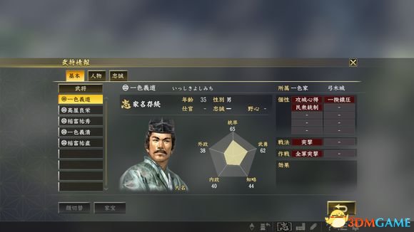 信长之野望大志城主和评定对武将成长能力影响测试