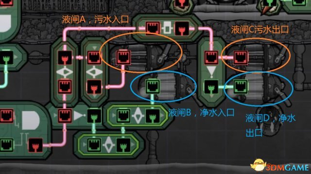 缺氧全自动精准温控高效蒸馏液化稳定系统图文介绍