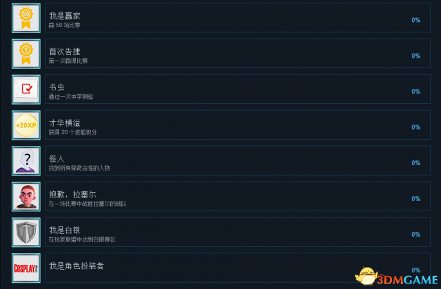 电竞人生中文成就列表一览