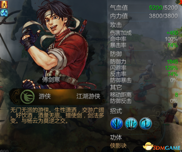 3dmgame