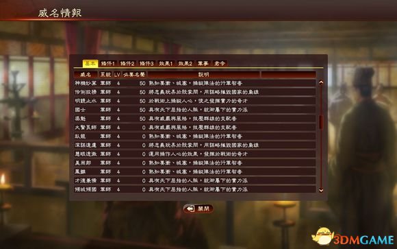 三国志13威名效果与诛杀分析 威名适合在哪用