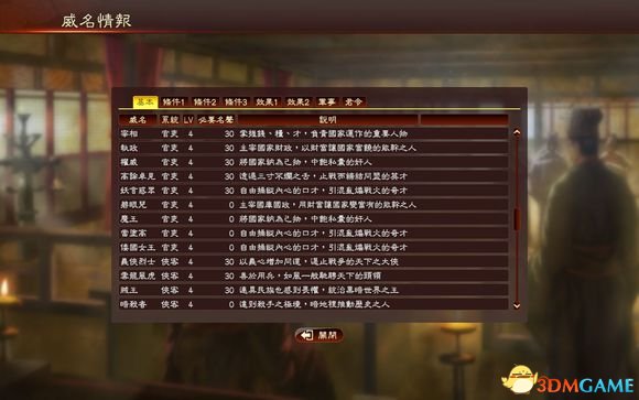 三国志13威名效果与诛杀分析 威名适合在哪用