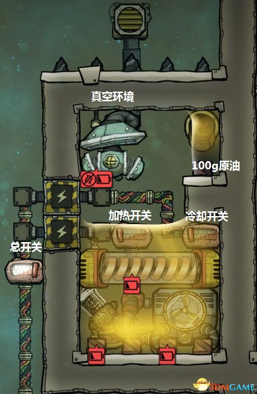 缺氧石油版本全自动/遥控微型温控器系统