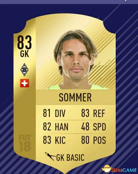 FIFA18德甲零元党开荒球员推荐