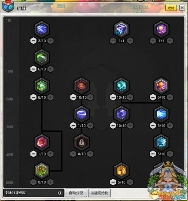 3dmgame