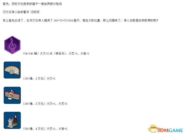 文明6毛子宗辅耶稣会177t文化胜利图文战报