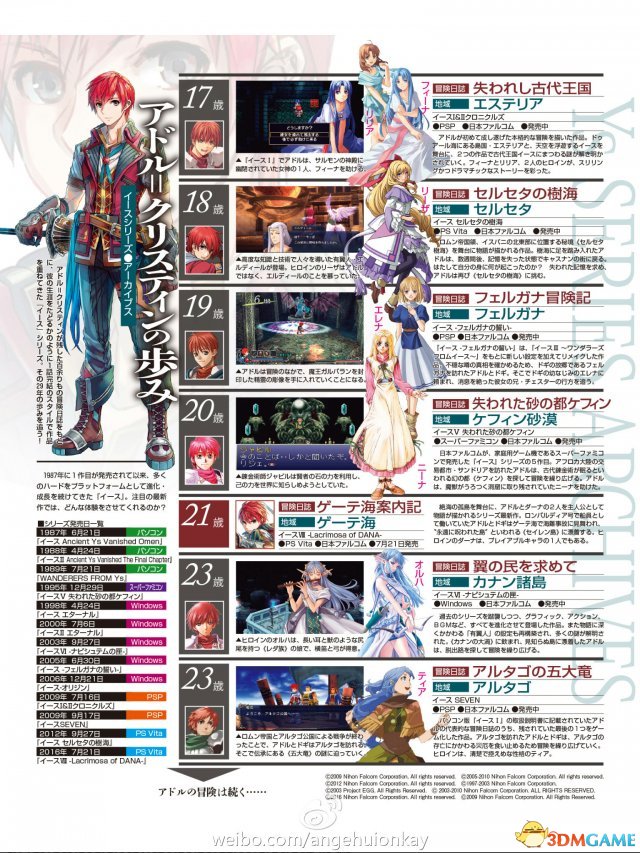 3dmgame