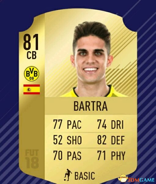 FIFA18德甲零元党开荒球员推荐