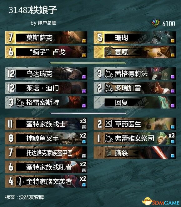 巫师昆特牌铁娘子群岛卡组玩法分析