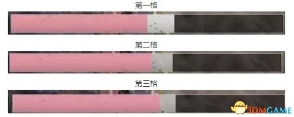 绝地求生大逃杀药品和能量槽详解 医生姐姐来了