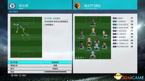3dmgame