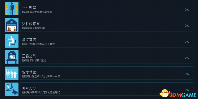 足球经理2018有哪些成就 FM2018中文成就一览