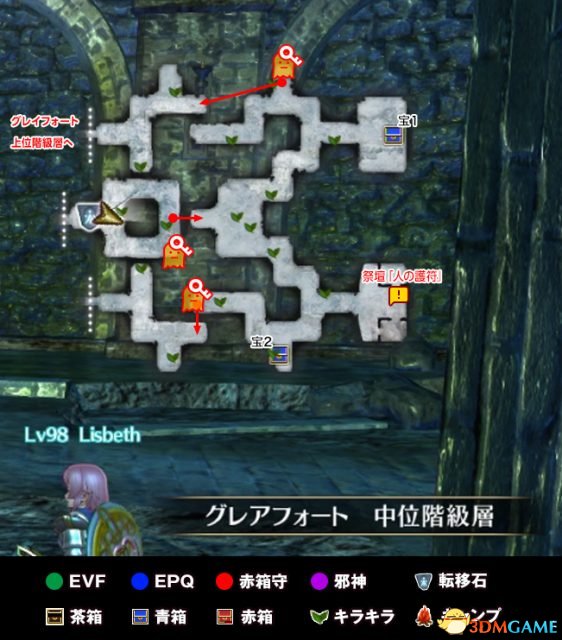 3dmgame