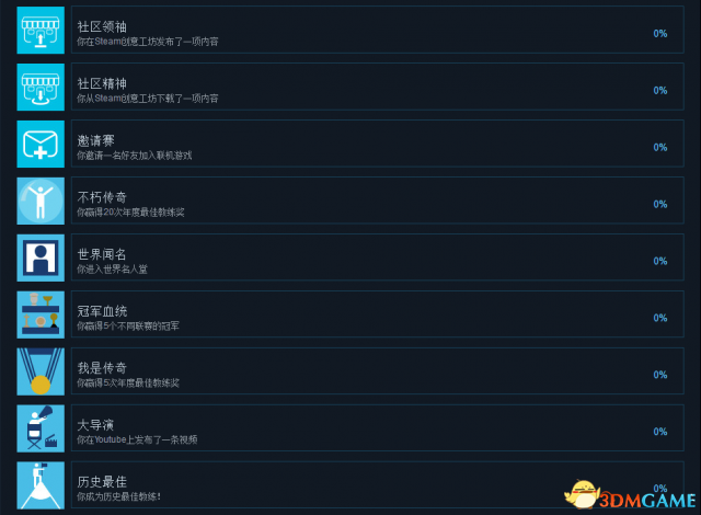 足球经理2018有哪些成就 FM2018中文成就一览