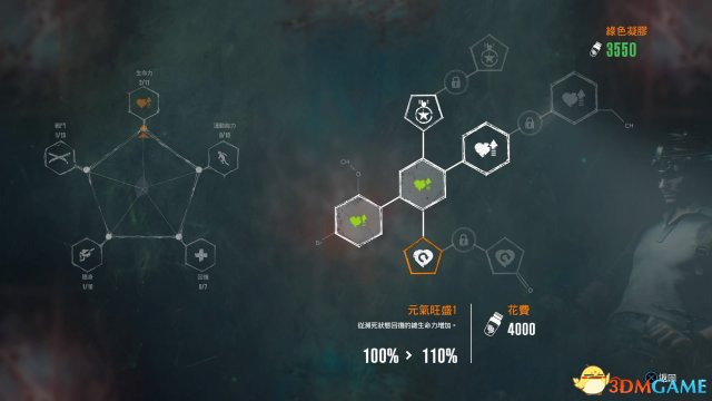 恶灵附身2玩家心得 恶灵附身2剧情讲解