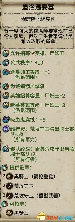 全面战争战锤2凡人帝国新增的一代种族的特殊建筑