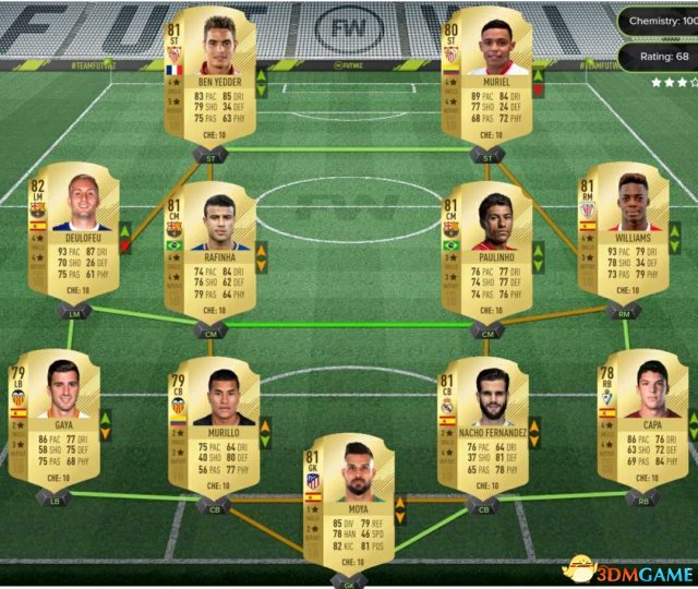 FIFA18UT模式开荒阵容和屌丝妖人推荐分享