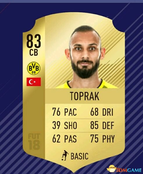 FIFA18德甲零元党开荒球员推荐
