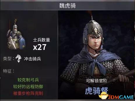 老玩家点评《虎豹骑》兵种之魏国高阶篇