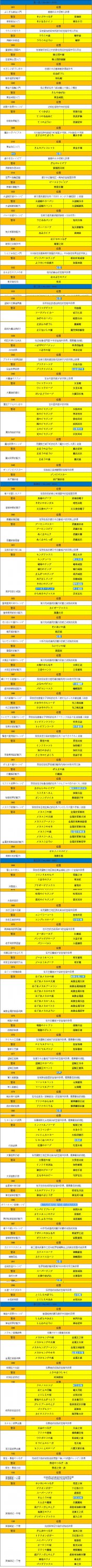 勇者斗恶龙11全制作书获得方法介绍 全制作书在哪