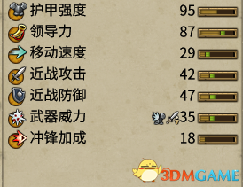 全面战争战锤2帝国改动介绍