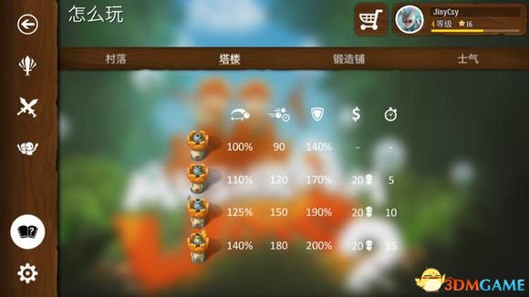 蘑菇战争2第42关怎么过 蘑菇战争2第42关攻略
