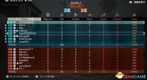 3dmgame
