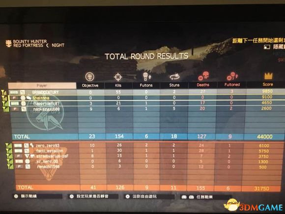 3dmgame