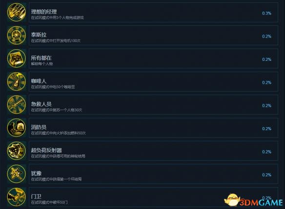 怀疑中文成就及完成条件一览