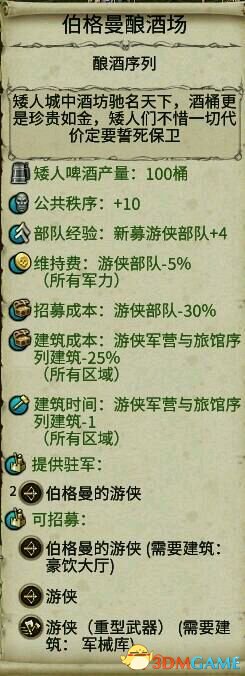 全面战争战锤2凡人帝国新增的一代种族的特殊建筑