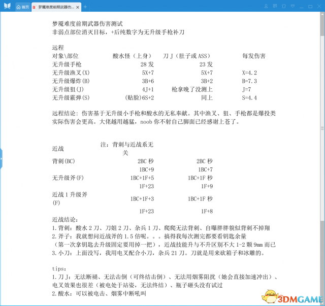 恶灵附身2梦魇难度前期武器伤害测试图解