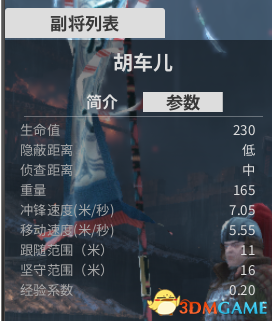虎豹骑副将胡车儿怎么样 虎豹骑胡车儿数据分析