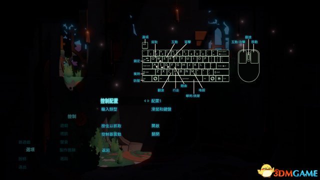 Hob按键操作介绍 Hob按键效果一览