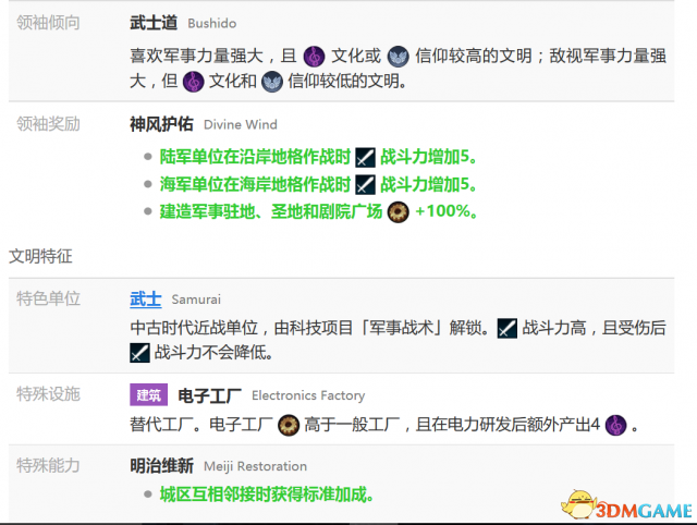 文明6本子无战宗辅文化胜利战报思路分析