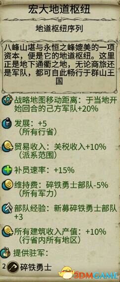 全面战争战锤2凡人帝国新增的一代种族的特殊建筑